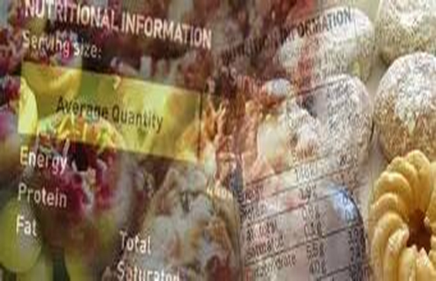 食品配料合规审核流程