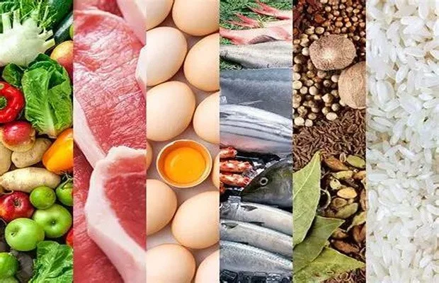 食品/农产品快速检测