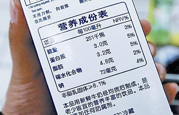 食品标签审核要点汇总