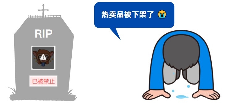 电商品牌如何避免被下架？