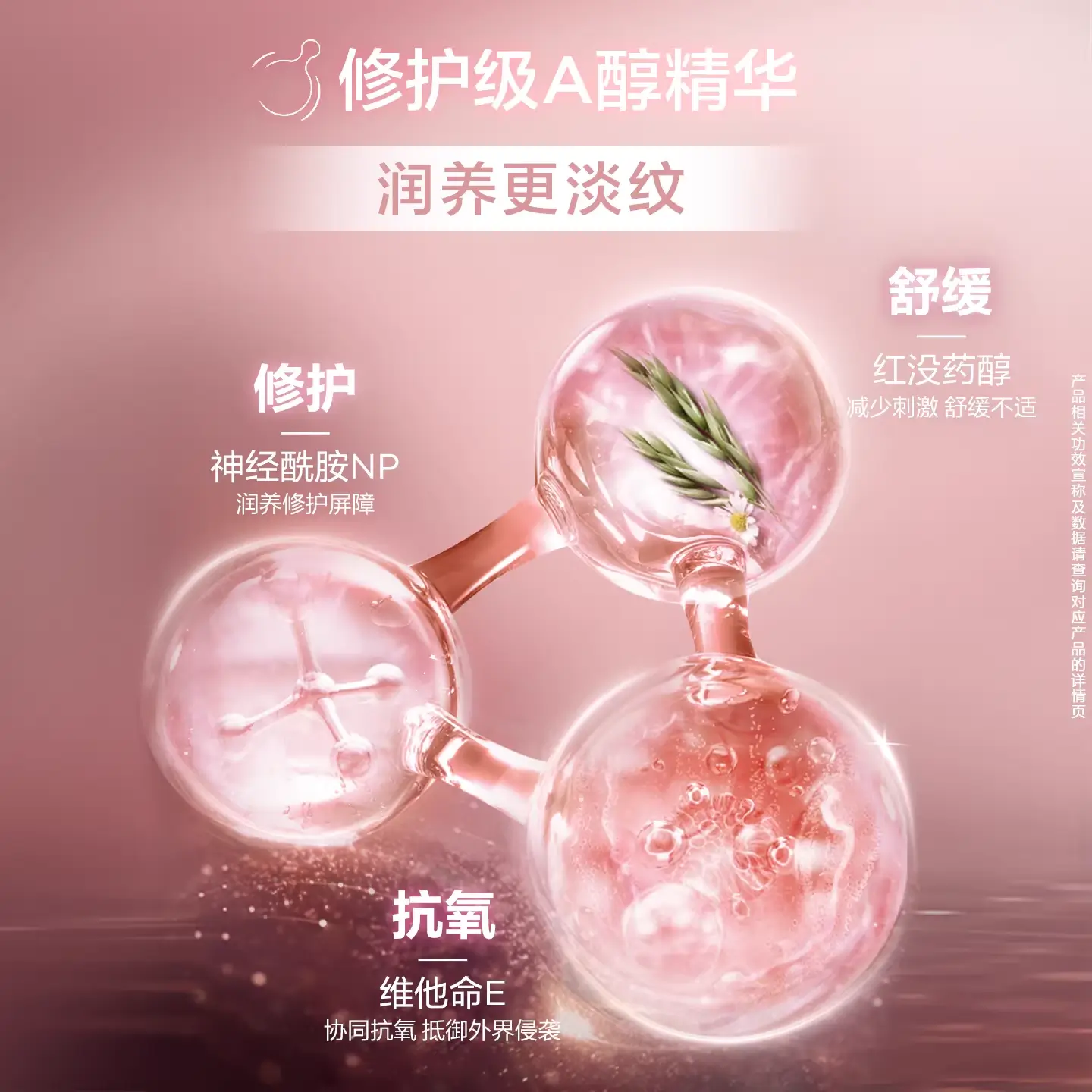 功效宣称演示设计