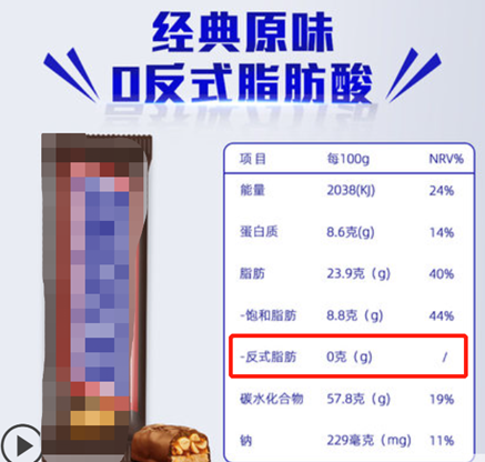 烘焙原料反式脂肪酸定量测试标准