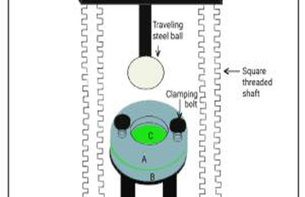面料撕裂强度测试流程
