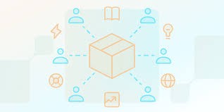 市场验证测试流程