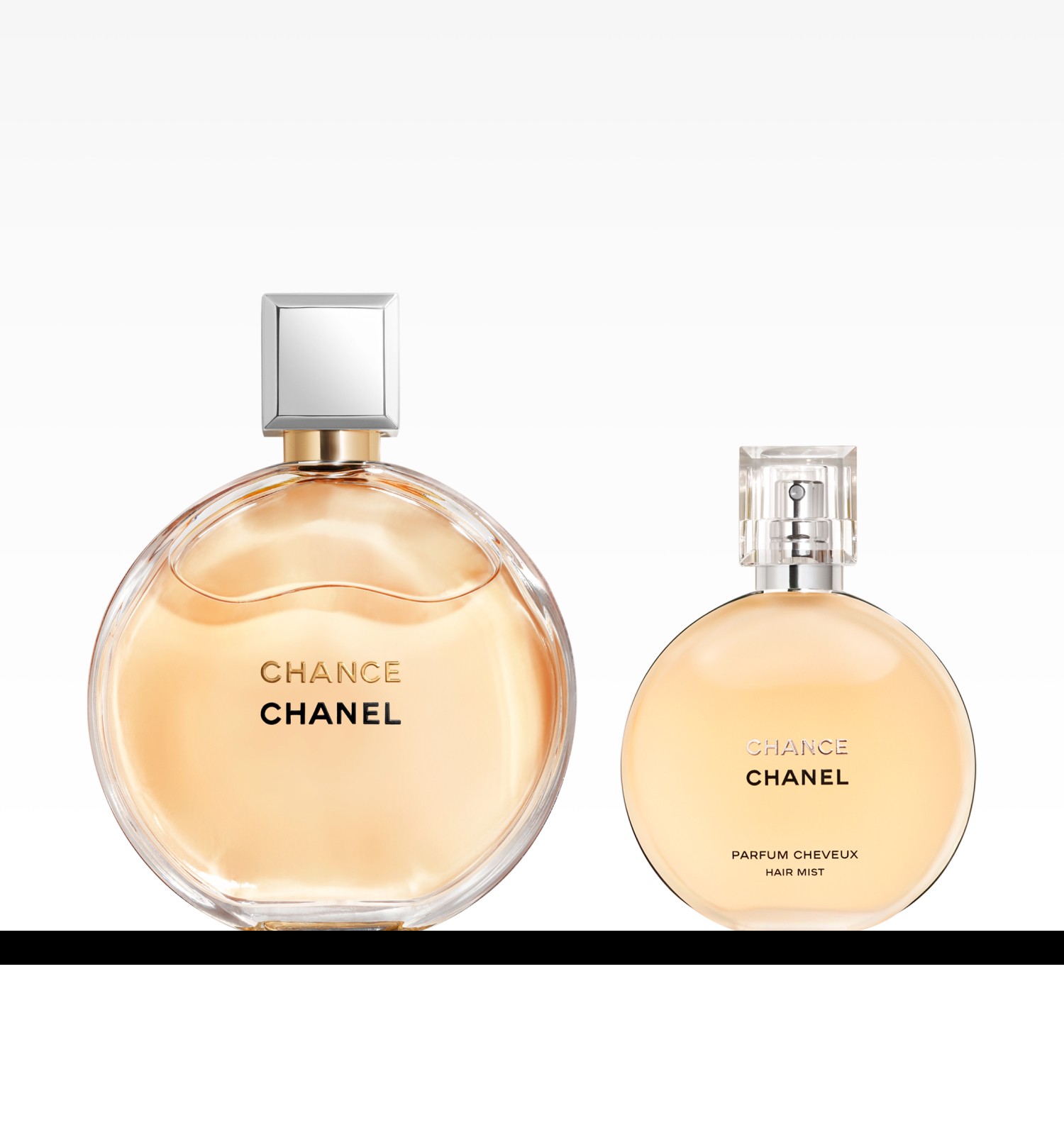 香水检测需要做哪些测试？