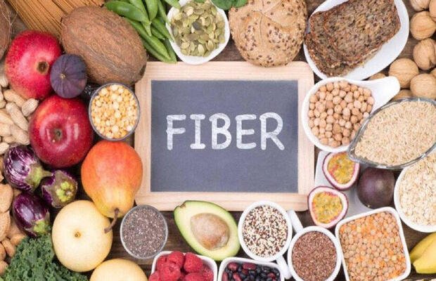 食品中膳食纤维检测标准