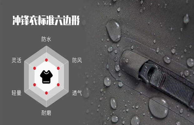 冲锋衣防水等级测试标准