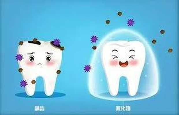 牙膏含氟量检测怎么做